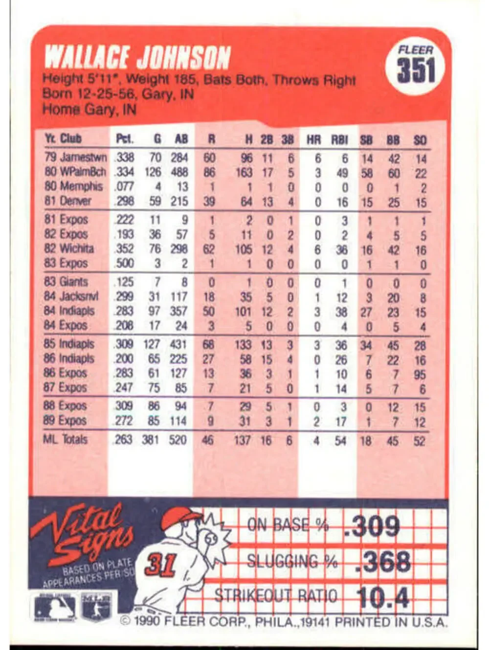 N/A 1990 wallace